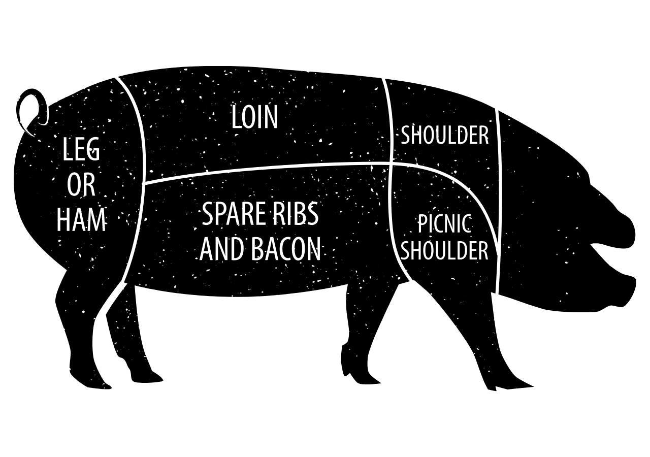 Pork cuts diagram showing whole pig share from Kropf Meadows Farm Lancaster County Pennsylvania